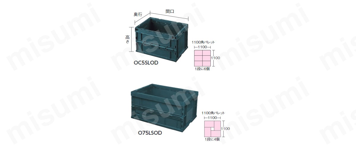 OC5SLOD | 折りたたみコンテナ オリコン 50L・75L | 積水テクノ成型