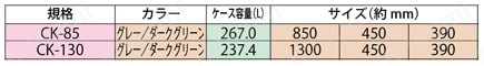 カー収納 規格表2
