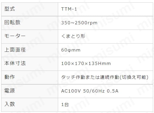 試験管ミキサー 回転数(rpm) 350～2500 | 柴田科学 | MISUMI(ミスミ)
