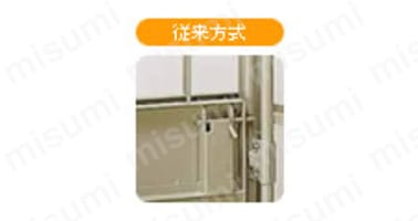 カーゴプレスタ（床板プラスチック製） | ワコーパレット | MISUMI(ミスミ)