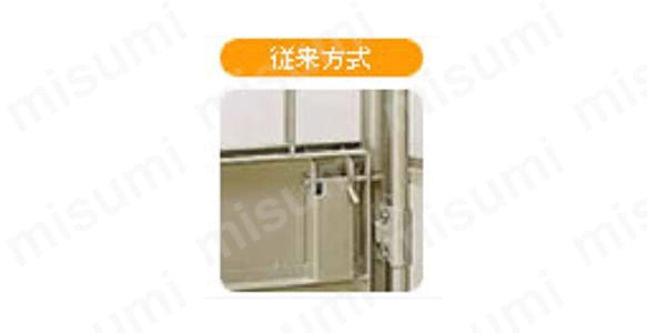 カーゴプレスタ（床板スチール製） | ワコーパレット | MISUMI(ミスミ)