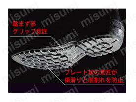 RT712N 静電 ブラック:関連画像