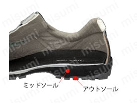 RT712N 静電 ブラック:関連画像