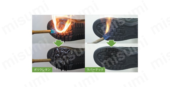 ラバーテックソールと一般職場用ポリウレタンソールに約1,100℃の炎を近づけ、約10秒間放射し靴底の状態を比較する耐熱性テストを実施。一般職場用のポリウレタンソール(左側)は、炎を当てた瞬間から溶け出すが、耐熱に優れるラバーテックソール(右側)は、炎を放射後も写真のように形の変形がない。