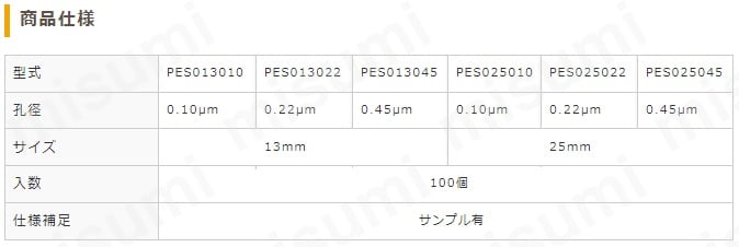 PESシリンジフィルター | 東京硝子器械 | MISUMI(ミスミ)