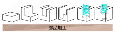 エポックCFRPエンドミル タイプH ECH□□-SD 加工用途