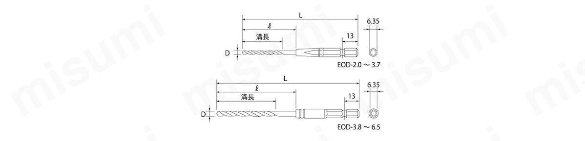六角シャンクコバルトドリルセット:関連画像