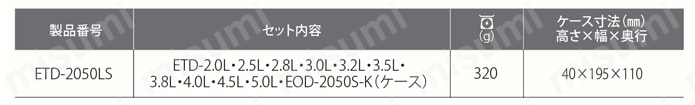 六角シャンク鉄工ドリルセット（ケース付） 規格表03