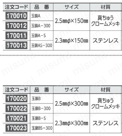 0689-87-24-24 | 玉鎖A・A-S・B・B-S | 東京硝子器械 | MISUMI(ミスミ)