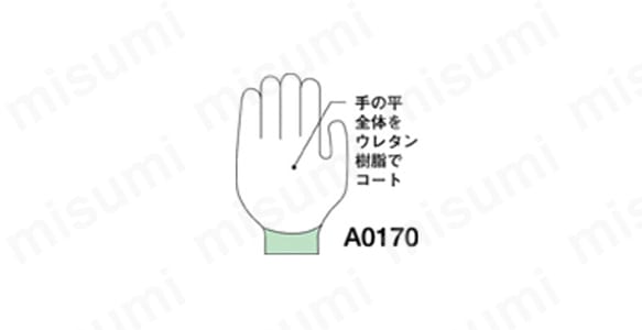 手の平全体をウレタン樹脂でコート