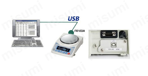 計量値をUSB経由でパソコンに送信可能