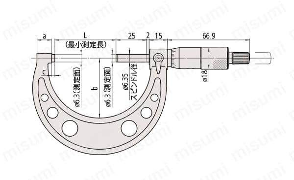 標準外測マイクロメーター 最大測定長 201～500mm | ミツトヨ | MISUMI