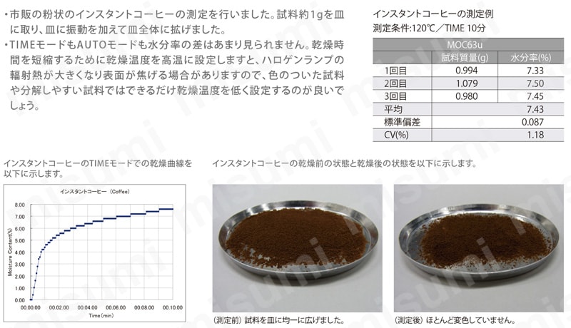 水分計 使用例2