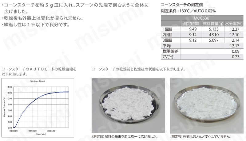 水分計 使用例4