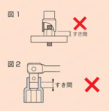 ソケット（6角） 4Sシリーズ 注意
