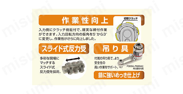 強力パワーレンチ（トルクレンチ付・差込角12.7mm） | TONE | MISUMI