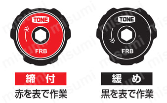 フィンガーラチェットレンチセット 使用方法