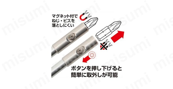 ビットホルダ:関連画像