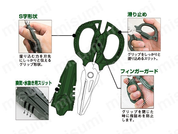 機能性と安全性の高いハイパーグリップ（PAT.）