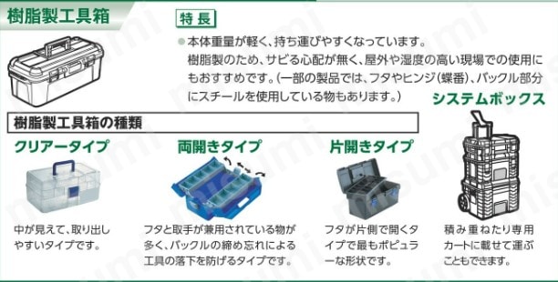 スーパークラブ 中皿付