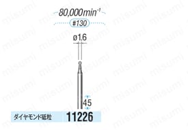 電着ダイヤモンドバー 軸径2.34mm（ミニチュアタイプ） 規格表02