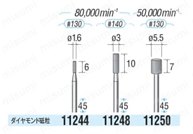 電着ダイヤモンドバー 軸径2.34mm（ミニチュアタイプ） 規格表03