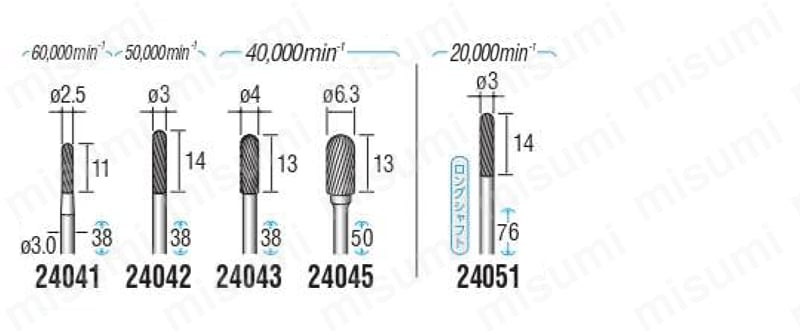 【公式】 3mmシャンク20個 HSS回転式彫刻工作機械のための回転鋼管の掘削 MillingAccessories