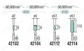軸付砥石（シャンク軸径2.34mm・3mm・6mm） 421タイプ外形図