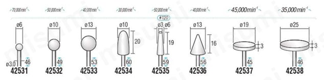 軸付砥石（シャンク軸径2.34mm・3mm・6mm） 425タイプ外形図