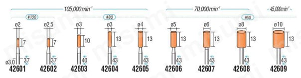 軸付砥石（シャンク軸径2.34mm・3mm・6mm） 426タイプ/赤外形図
