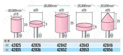 軸付砥石（シャンク軸径2.34mm・3mm・6mm） 428タイプ/ピンク外形図-2