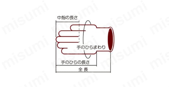 寸法図