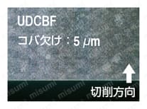 UDCBF 超硬合金・硬脆材加工用 2枚刃 ボールエンドミル