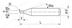 UDCBF 超硬合金・硬脆材加工用 2枚刃 ボールエンドミル | ユニオン