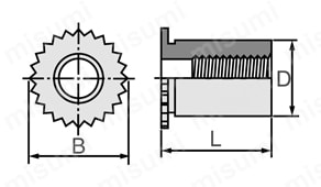 ステンレス板材用ラウンドスペーサー 貫通型 | ユーロテック | MISUMI