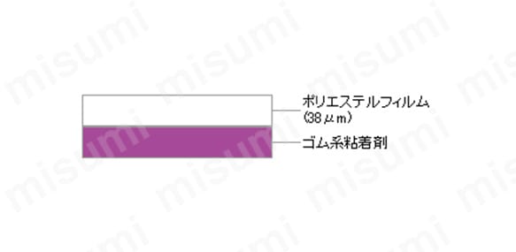 テープ厚 : 0.070mm ポリエステルフィルム（38μｍ） ゴム系粘着剤