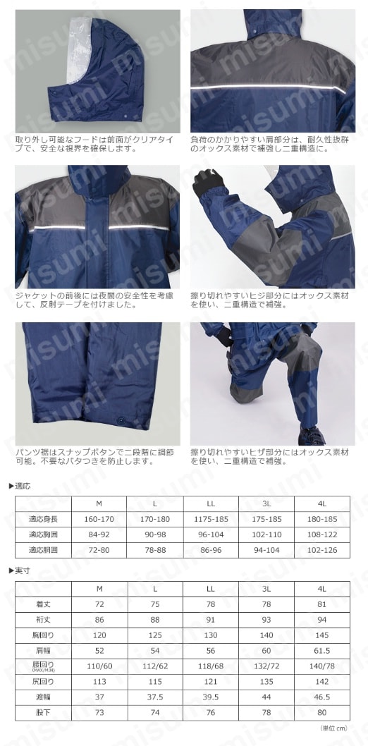 3410 レインストロング:関連画像