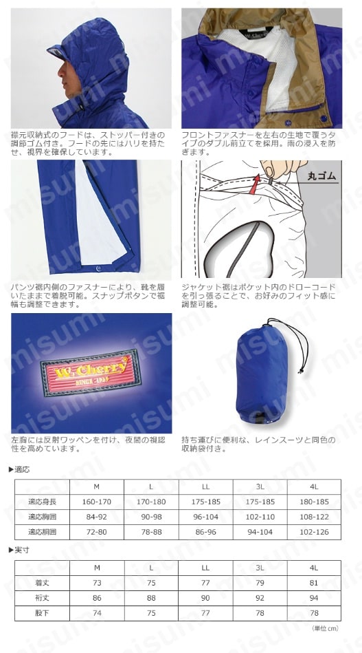7200 エントラントレインスーツ:関連画像