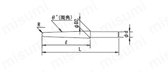 R付スプールリーマ 3枚刃 SUR3-R:関連画像
