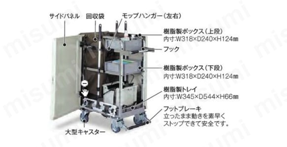 サイドパネル