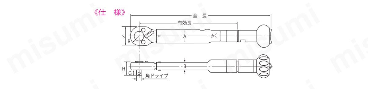 売れ筋 カノン ロック式プリセット形トルクレンチ ( N50KQLK 製品情報
