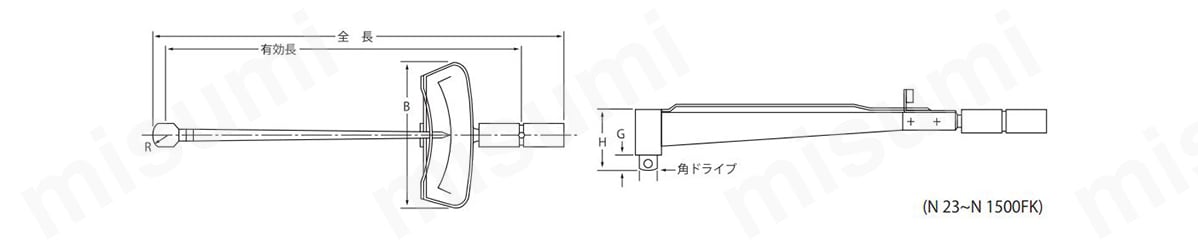 カノン プレート形トルクレンチ N-FK形 | 中村製作所 | MISUMI(ミスミ)