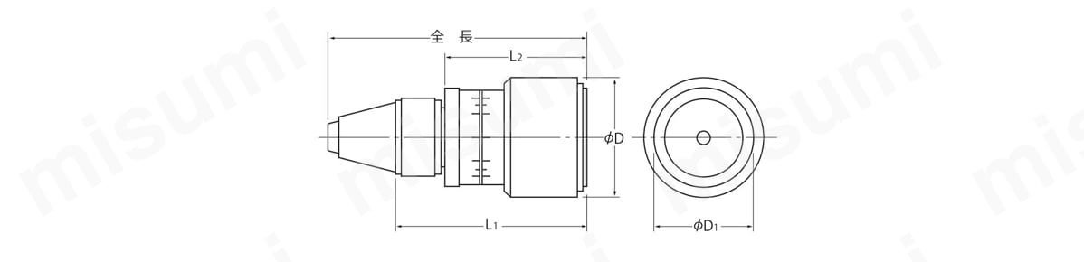 カノン トルクゲージ MN-SGK・CN-SGK 置針付 | 中村製作所 | MISUMI