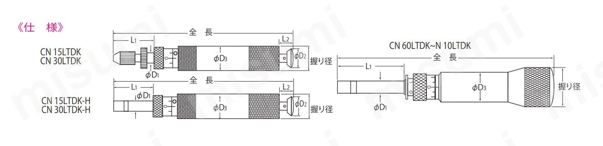 カノン 空転式トルクドライバーCN-LTDK／N-LTDK | 中村製作所 | MISUMI