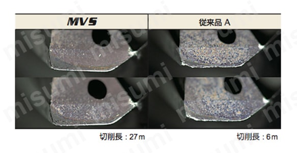 MVS0250X07S030-DP1020 | MVS WSTARドリル（内部給油形） 小径タイプ