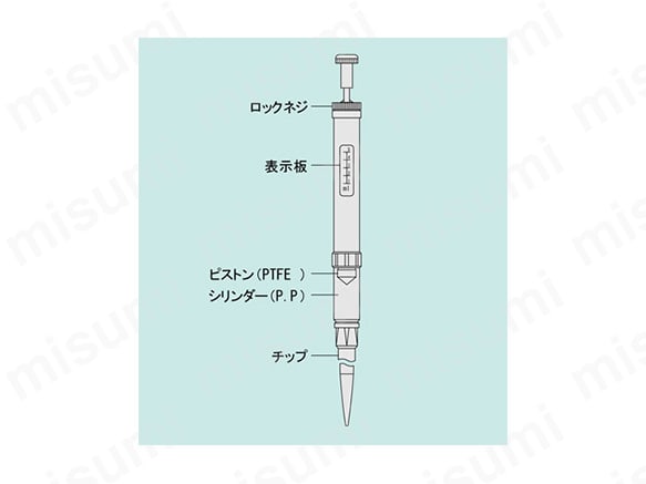 分注器 マクロピペット | 柴田科学 | MISUMI(ミスミ)