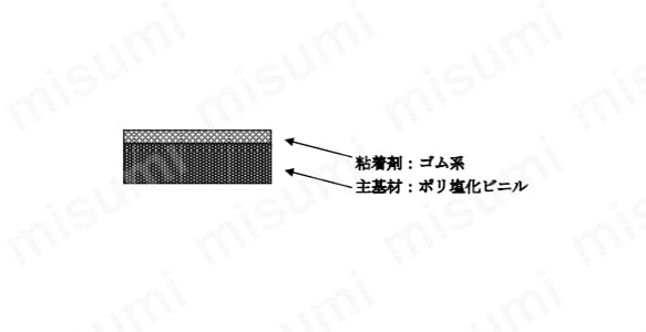 ビニトラテープ#101印刷:関連画像