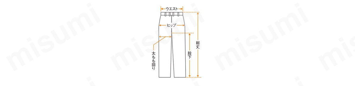 ウエスト／腰ベルト部分の長さの2倍。 ヒップ／腰の1番大きな部分をまっすぐ測り2倍。 股下／内股に沿って股下中央から裾まで測る。 太もも回り／股下から5cm下がった部分の巾2倍。 総丈／ウエストベルトの上から裾まで測る。