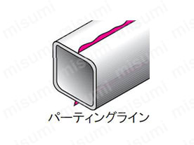 パーティングライン