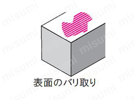 表面のバリ取り